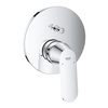 GROHE Eurosmart Bateria Wannowo Prysznicowa , Element Zewnętrzny  24045000