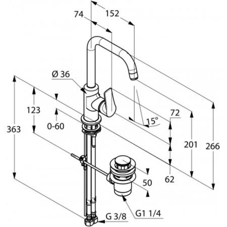 KLUDI Tercio Bateria Umywalkowa 380230575