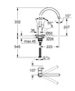 GROHE Bauedge Bateria Kuchenna 31367001