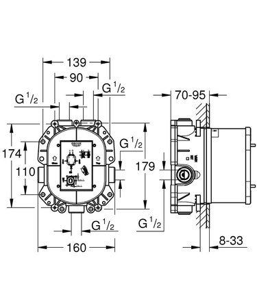GROHE Eurostyle Element Podtynkowy Termostatyczny 35500000