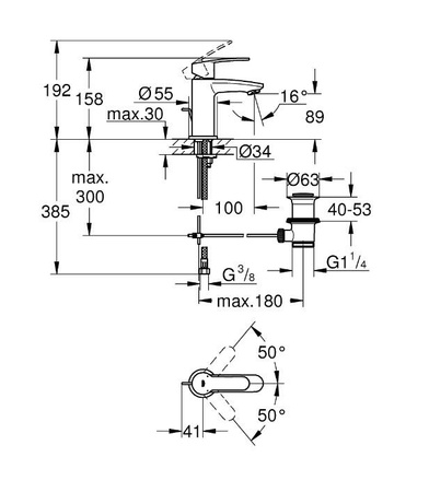 GROHE Eurosmart Bateria Umywalkowa 23037002