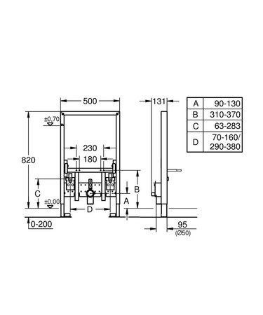 GROHE Rapid Rapid - Stelaż Do Bidetu H82 38543000